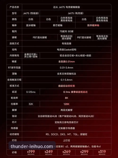 雷火电竞平台下载 雷火电竞平台下载全面解析:功能、操作与实战体验深度分析