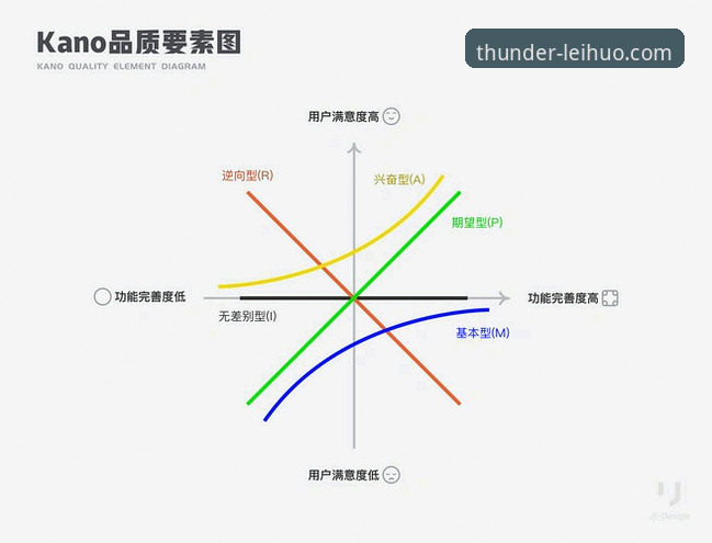 雷火电竞版本升级 雷火电竞版本升级全面解析:从架构优化到用户体验的深度变革